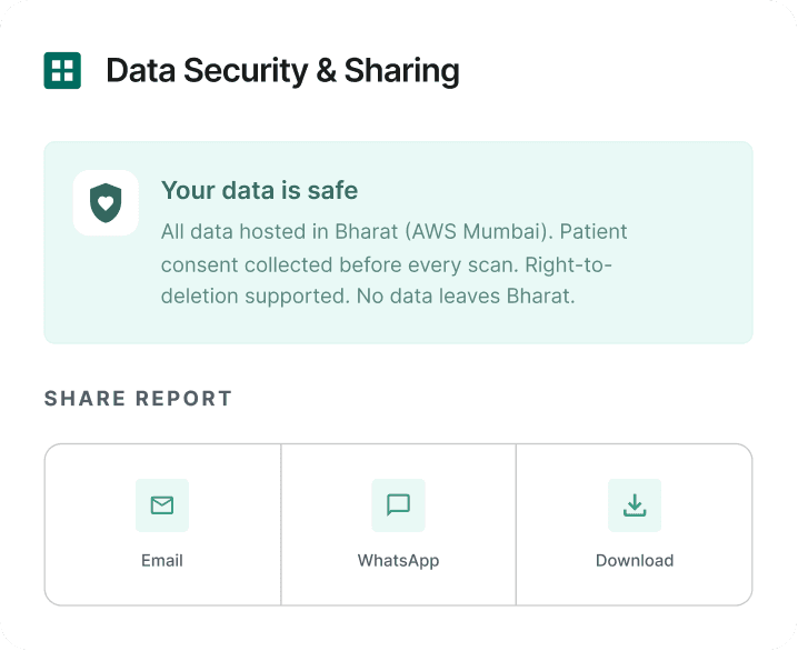 Data security & sharing mockup