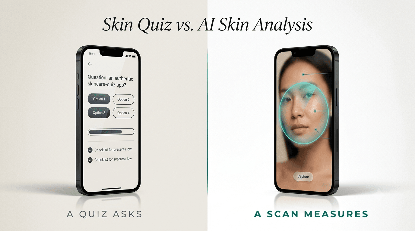 Split composition contrasting a skincare quiz app interface, labelled 'a quiz asks', with a camera-based AI skin scan, labelled 'a scan measures'